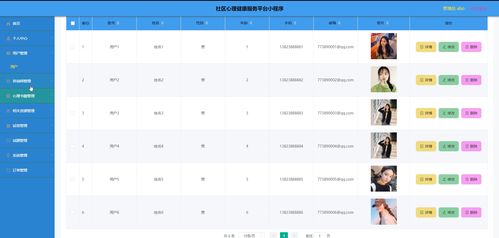 基于微信小程序的社區(qū)心理健康服務(wù)系統(tǒng)設(shè)計與實(shí)現(xiàn)